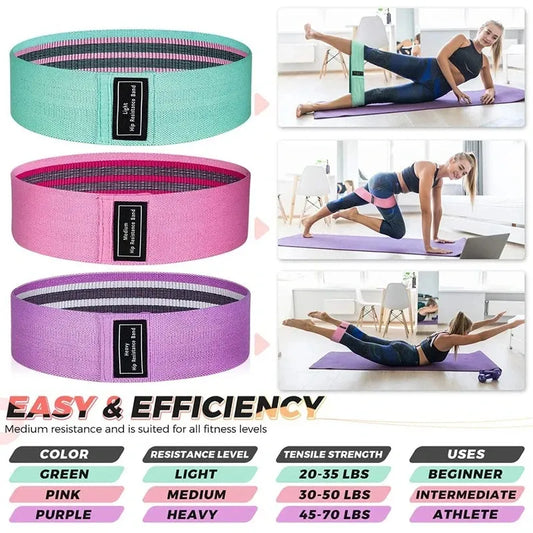 Fitness Resistance Band (1pc)